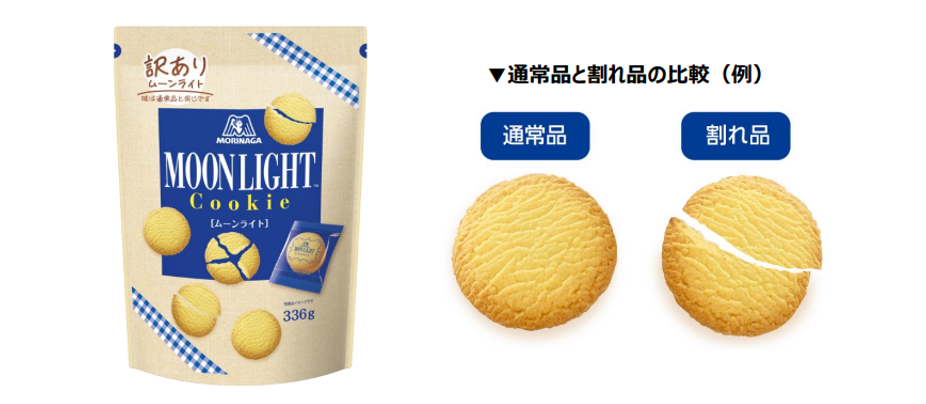 訳ありムーンライト