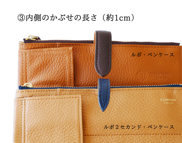 ルポペンケースとルポセカンド・ペンケースとの違い②